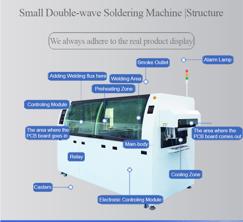 什么是視覺貼片機？